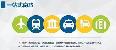 機票月結，航信達商旅 尊享便捷與優質票務代理服務
