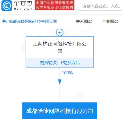 哈啰出行跨界布局，新公司劍指出行生活服務(wù)新藍(lán)海