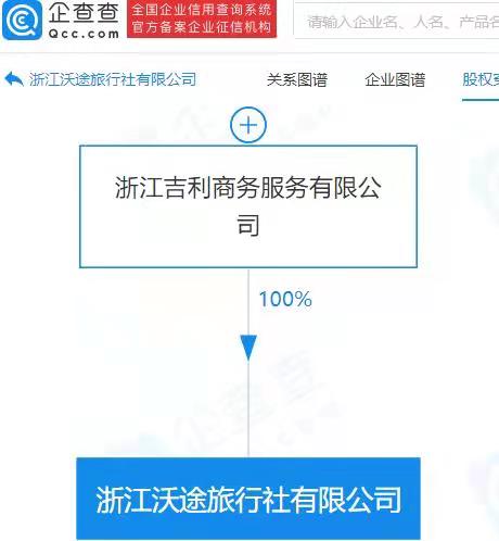 吉利跨界布局文旅 成立旅行社公司，拓展票務(wù)代理服務(wù)