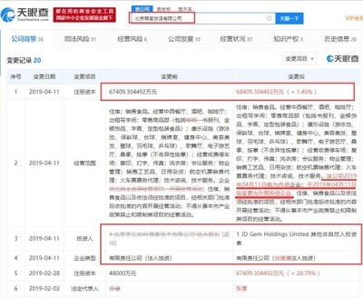 北京翠宮飯店多項(xiàng)變更 新一輪經(jīng)營(yíng)方針的核心是什么？
